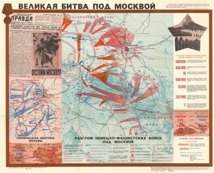 Battle of Moscow