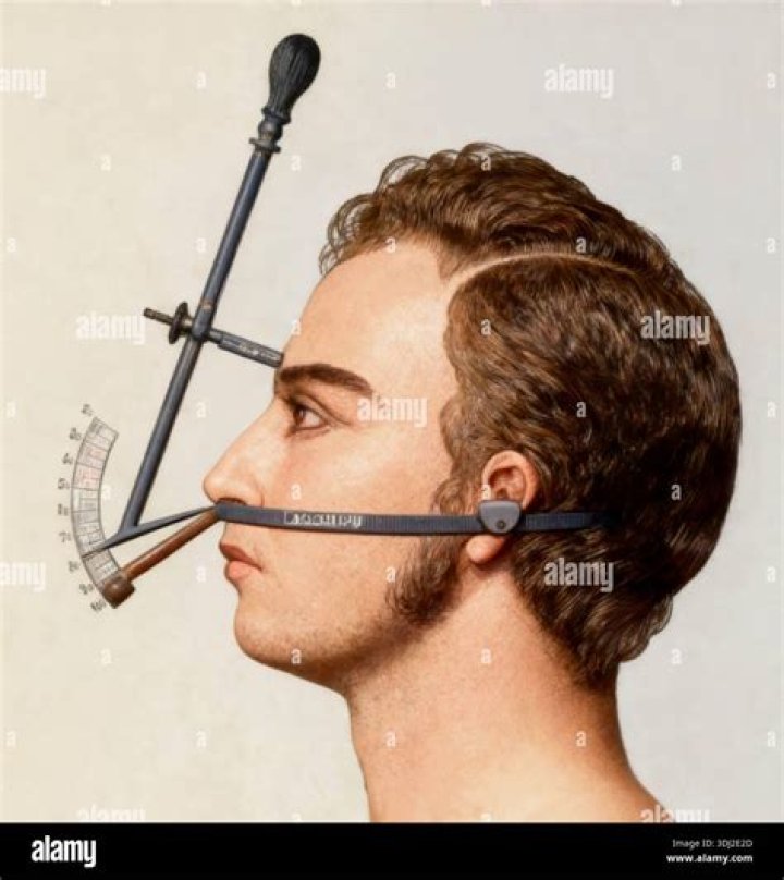 Facial Goniometer