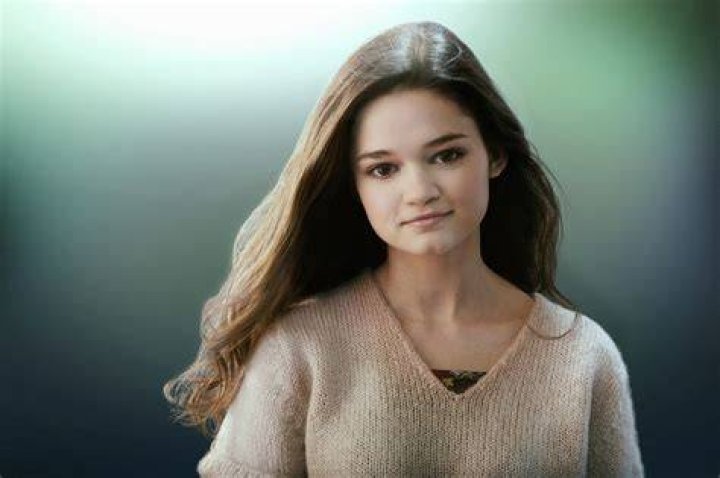 FAQ About Ciara Bravo