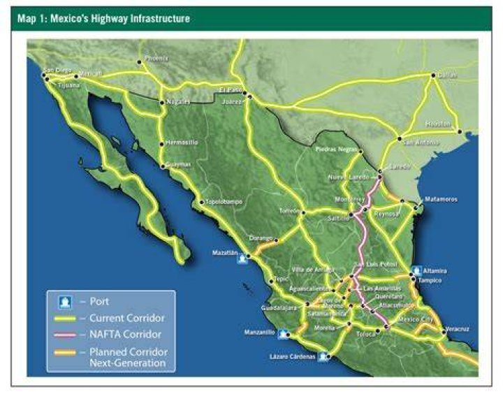 Federal Highway 1 Mexico
