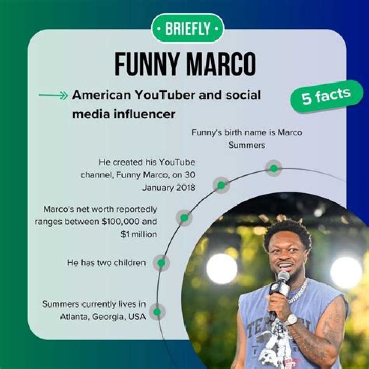 Funny Marco's Instagram account