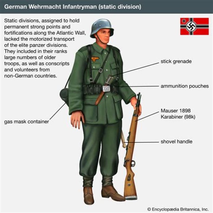 German Infantry