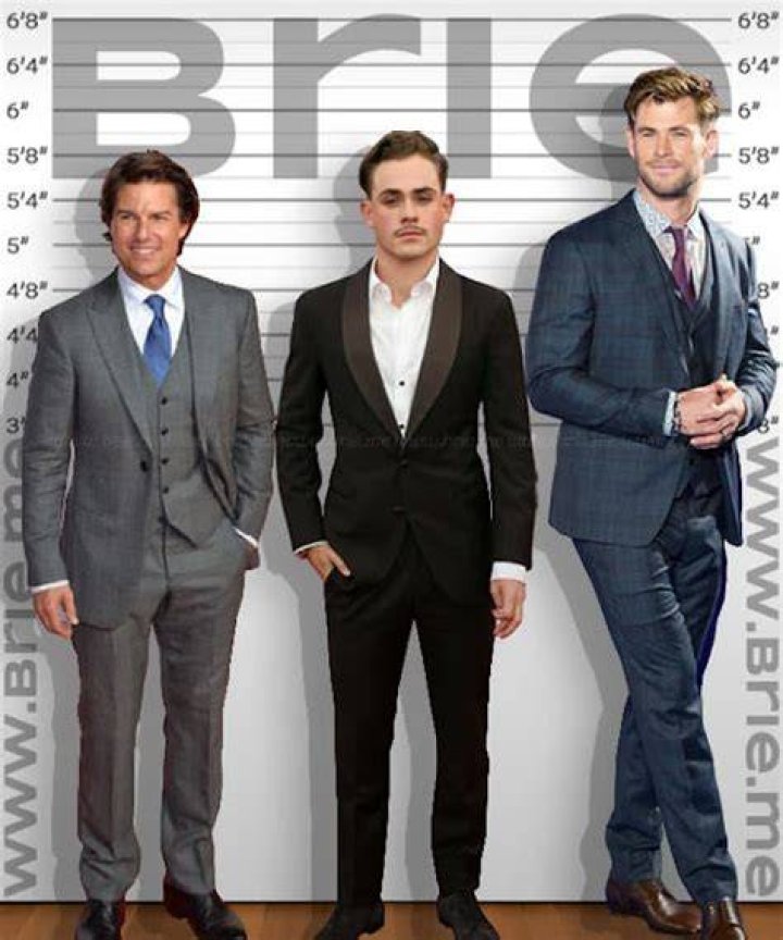 Height of Dacre Montgomery