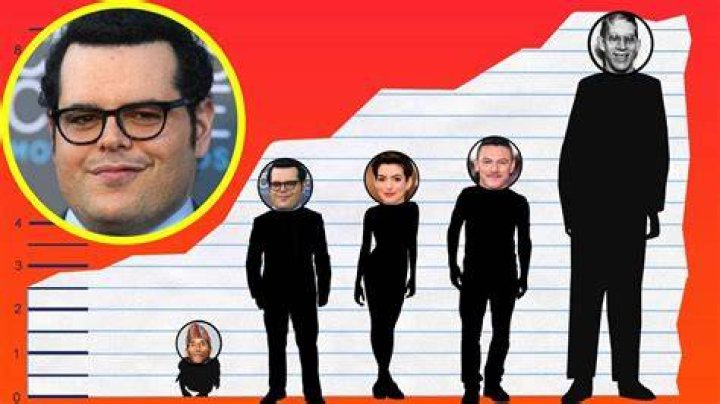 How tall is Josh Gad