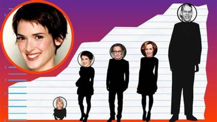 How tall is Winona Ryder