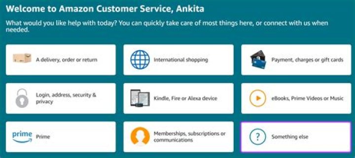 How to contact amazon for a refund