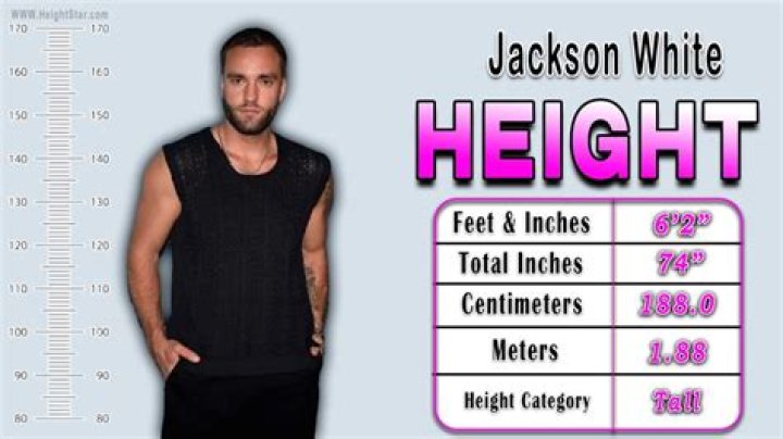 Jackson White height