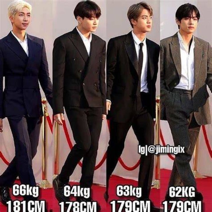 Kim Taehyung height