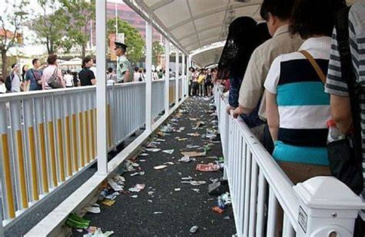 Littering In China Income