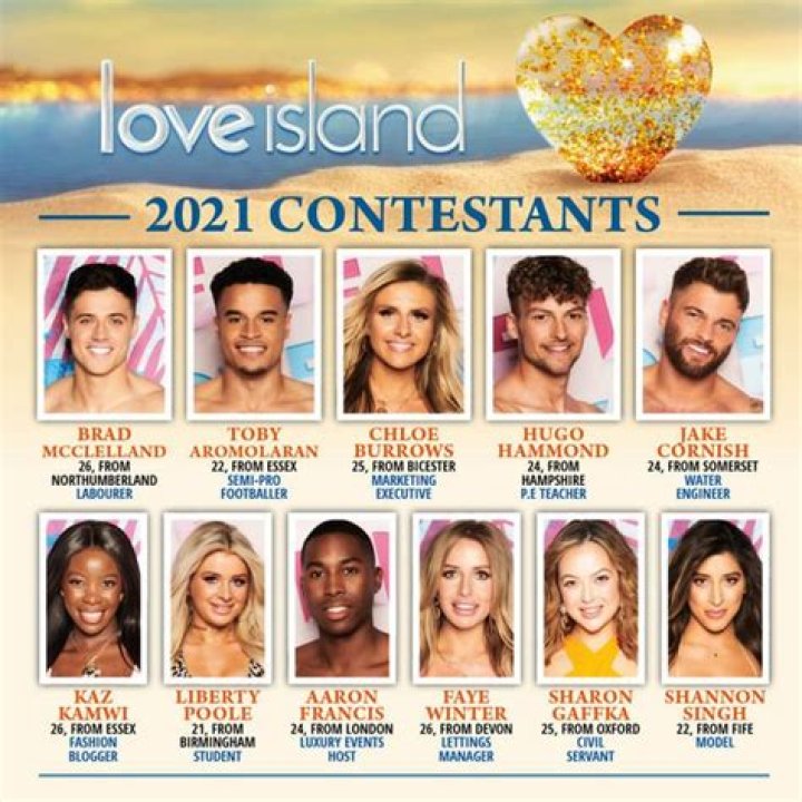 Love Island 2021 Contestants