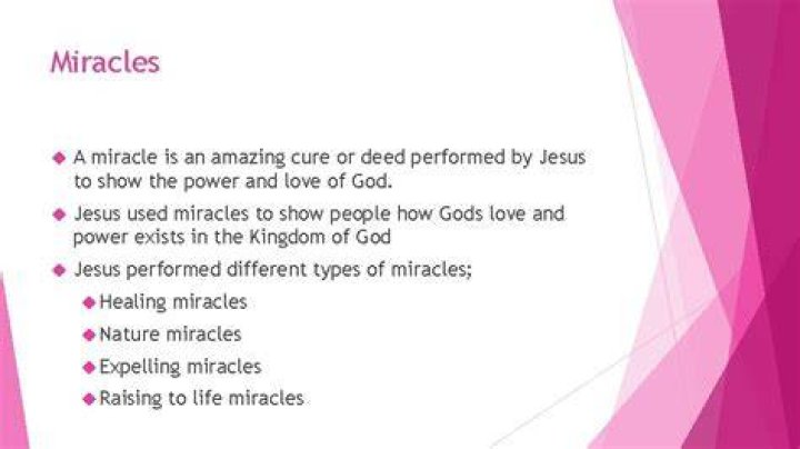 Miracle's Youtube Channel