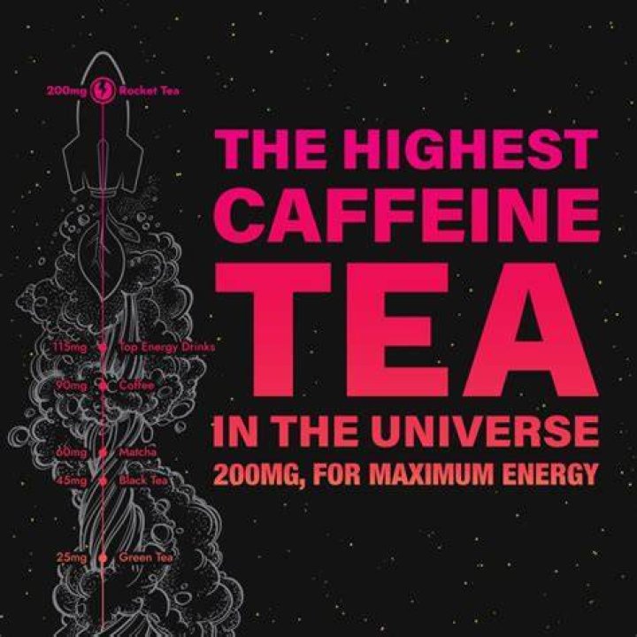 Rocket Tea