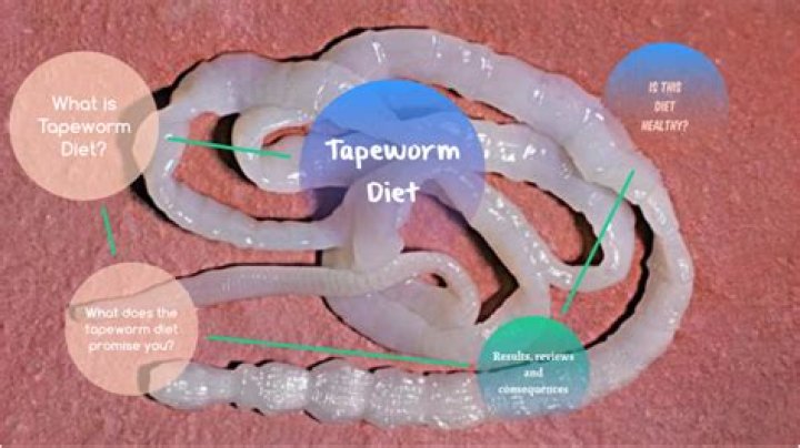 Tapeworm Fad Diet