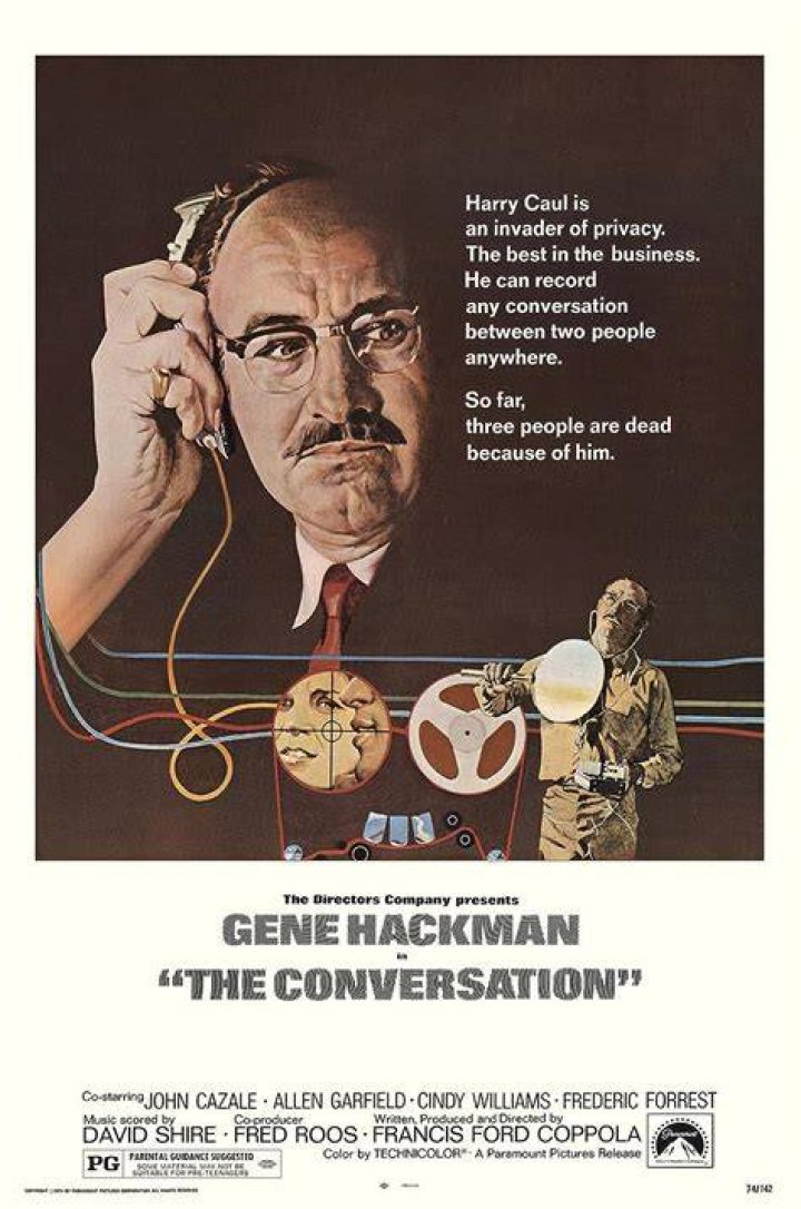 The Conversation Movie