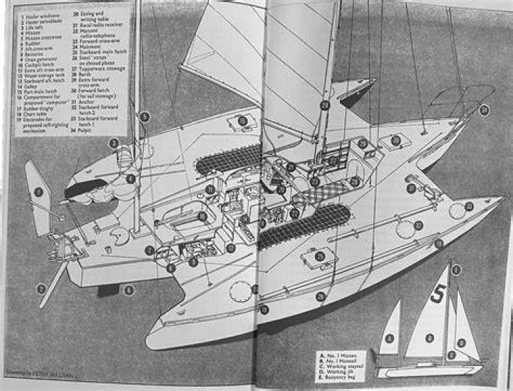 The Teignmouth Electron