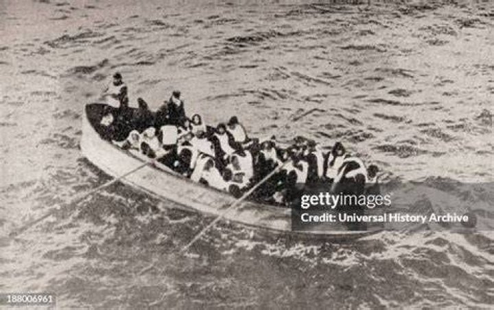 Titanic Survivors