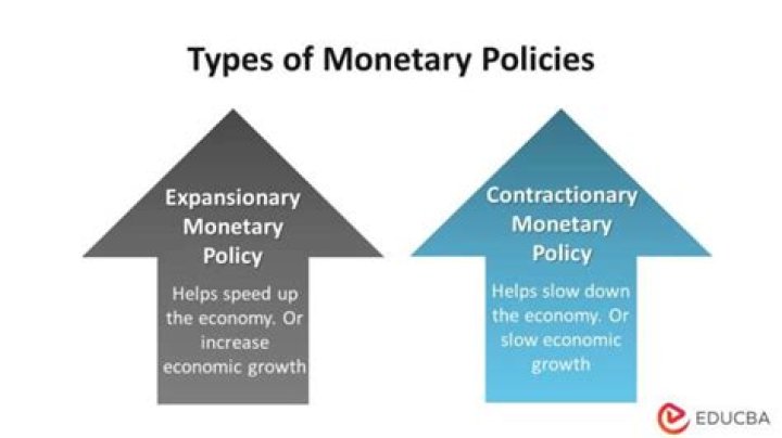 What does monetary policy mean